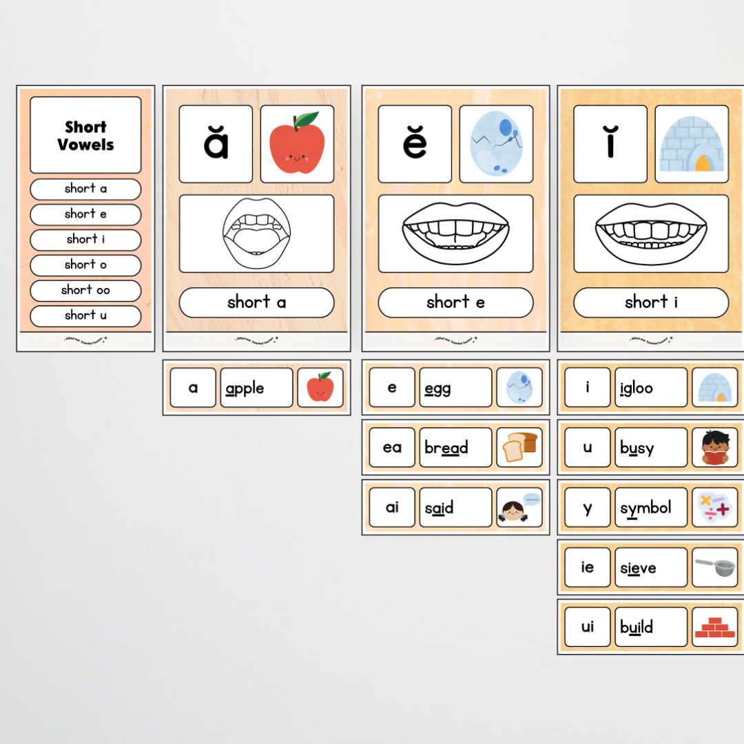 Sound Wall with Mouth Articulation - Neutral Classroom Decor