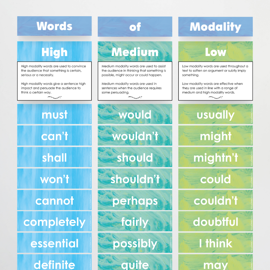 Words of Modality: High, Medium and Low Wall Display - Sea Life Classroom Decor - Teacher Resources & Classroom Decor