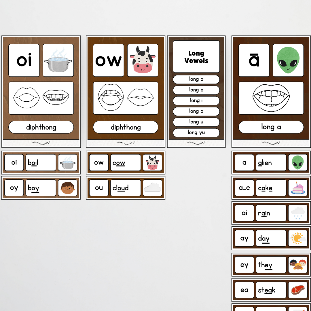 Sound Wall with Mouth Articulation - Neutral Classroom Decor