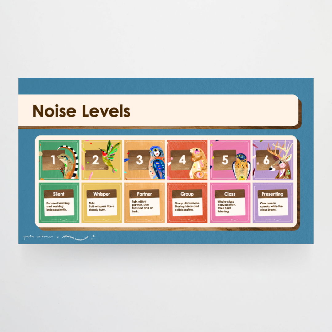 Digital Slides Teacher Organisation - North America Classroom Decor - Teacher Resources & Classroom Decor