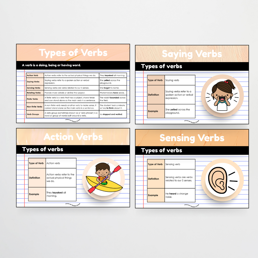 Verbs: Parts of Speech Posters and Classroom Display - Neutral