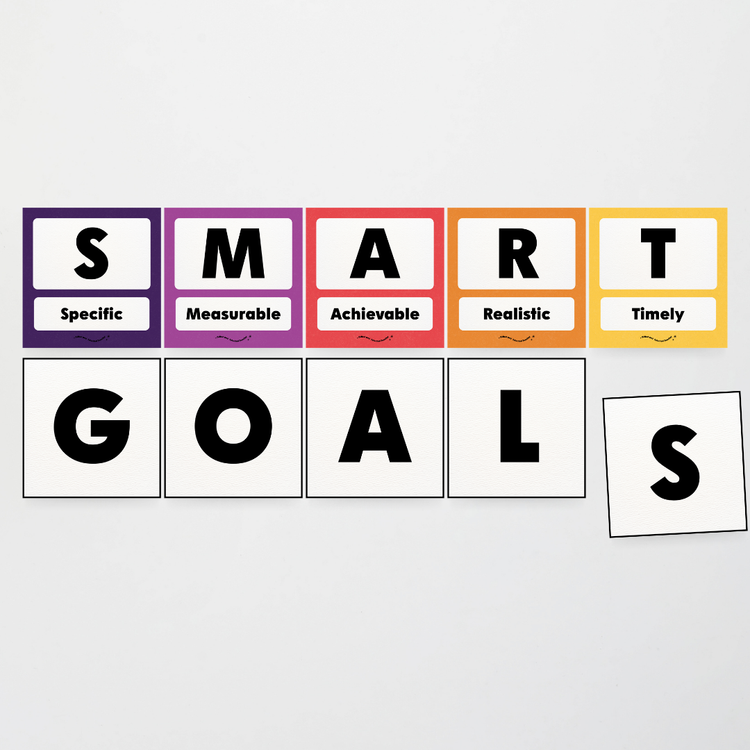 SMART Goal Setting: Wall Display - Watch this Space Classroom Decor
