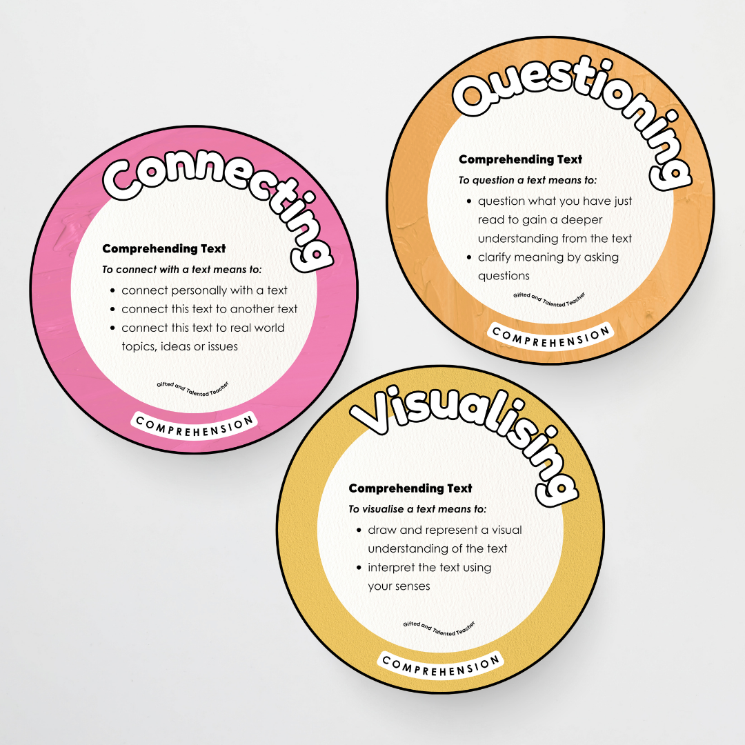 The Super 6 Strategies Posters - North America Classroom Decor - Teacher Resources & Classroom Decor