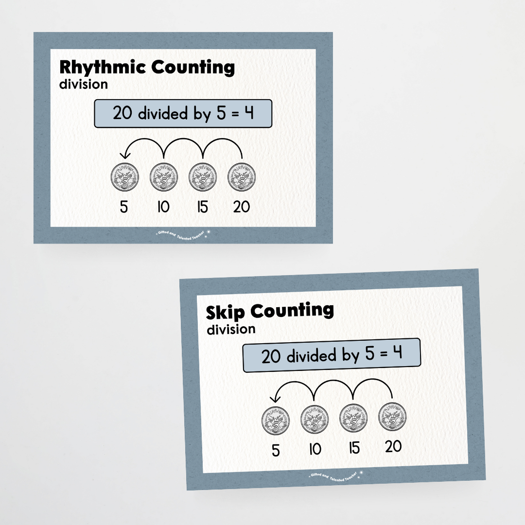 Addition, Subtraction, Multiplication and Division Strategy Posters: Maths Strategies Bundle - Little Circus Classroom Decor - Teacher Resources & Classroom Decor