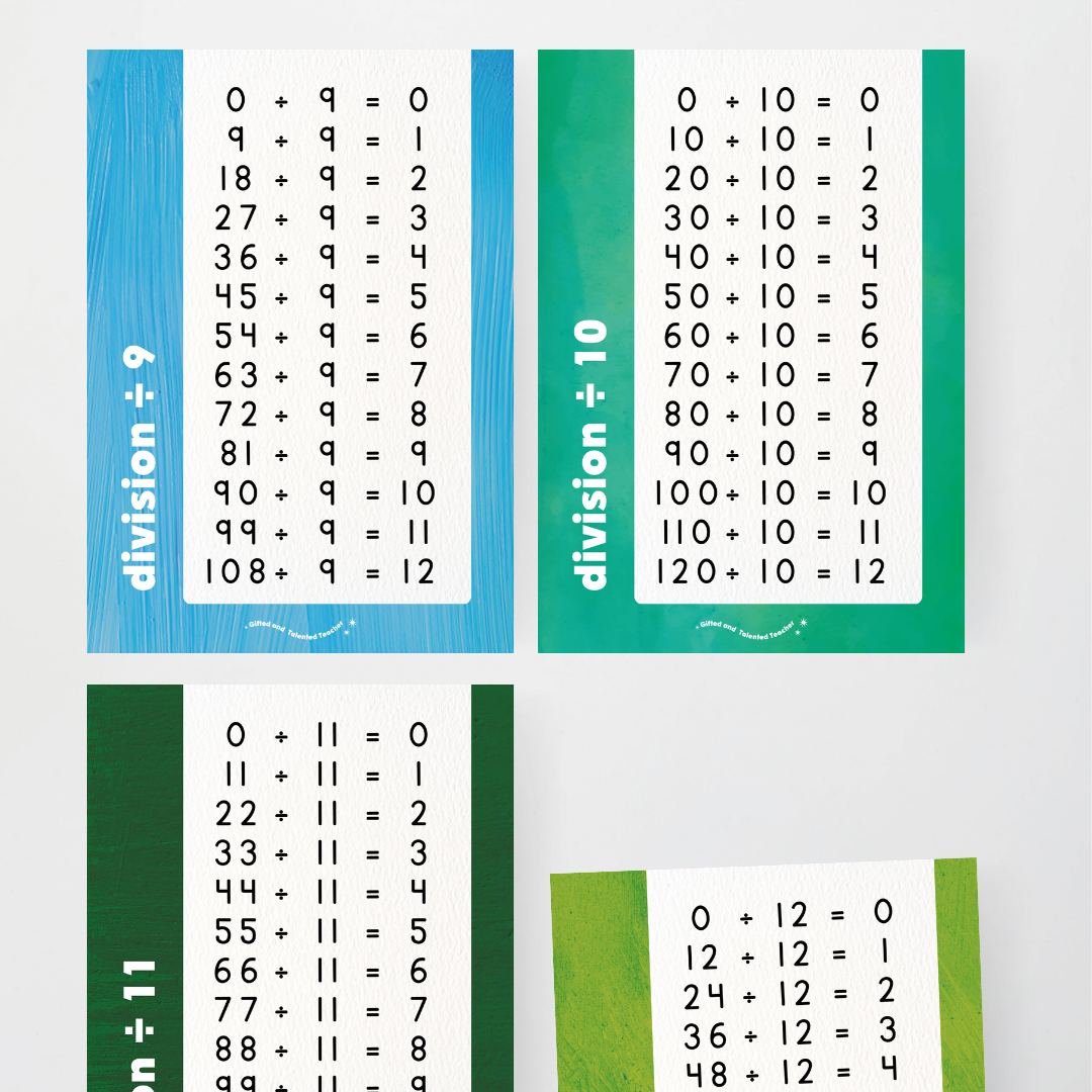 Division Posters - Insect Life Classroom Decor - Teacher Resources & Classroom Decor