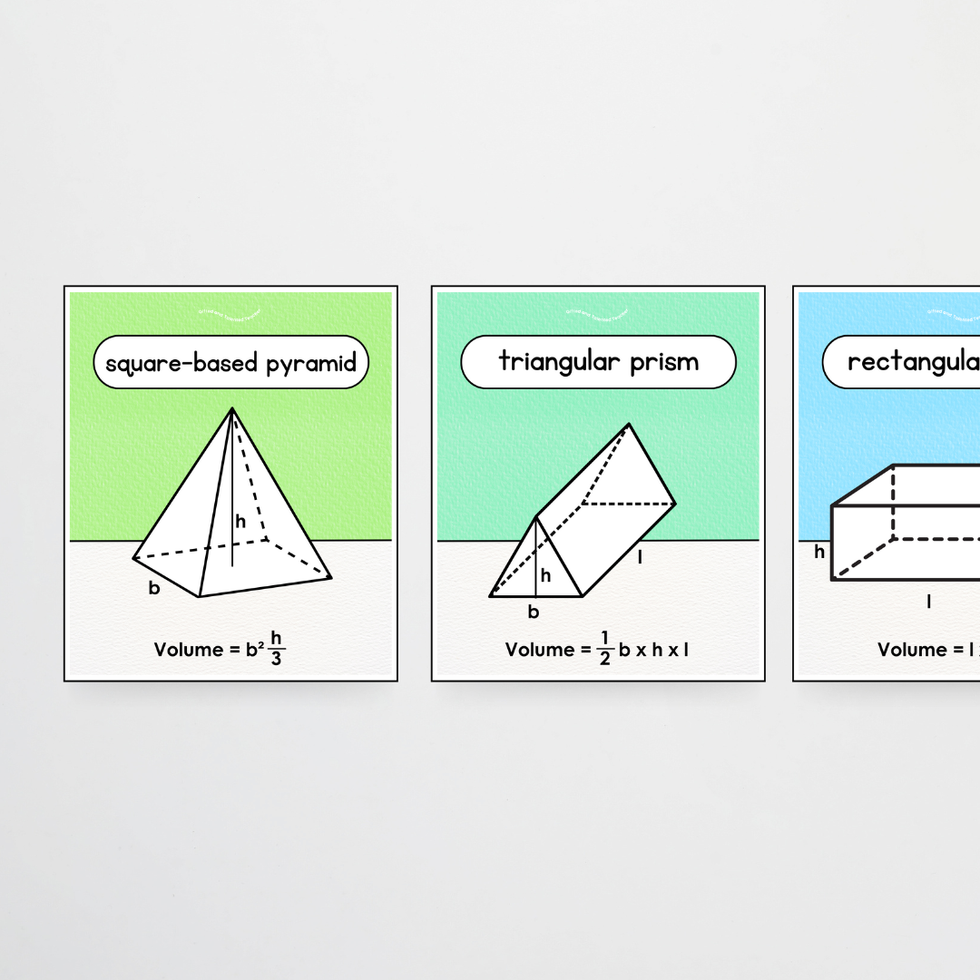 3D Object Volume Posters - Rainbow Classroom Decor