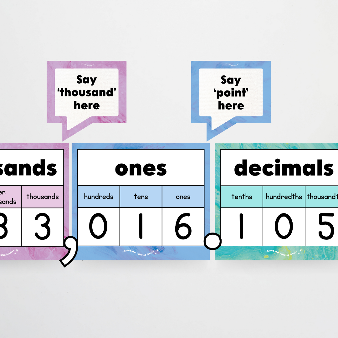 Place Value Classroom Display - Sea Life Classroom Decor