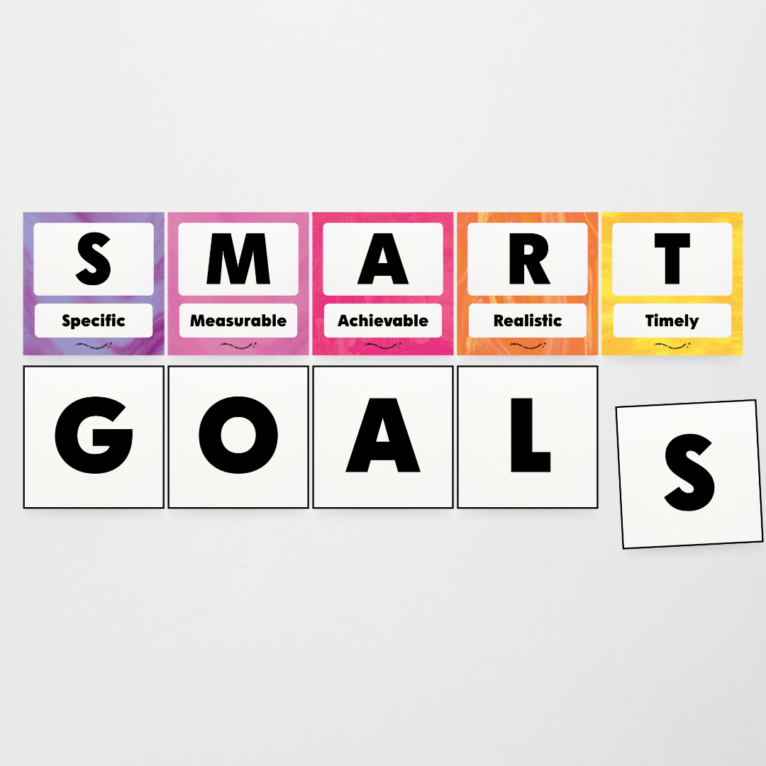 SMART Goal Setting: Wall Display - Australian Fauna and Flora Classroom Decor - Teacher Resources & Classroom Decor