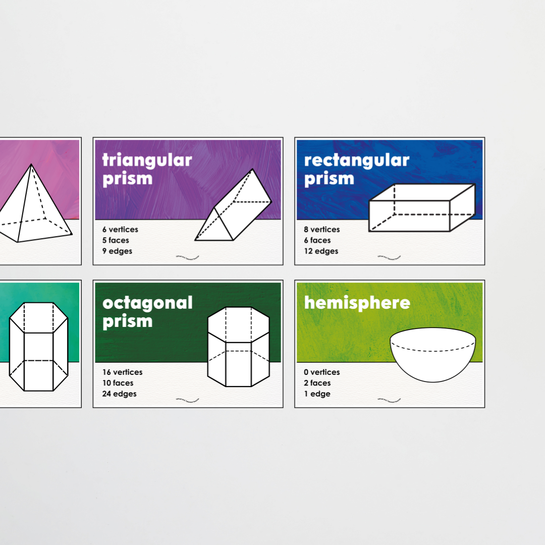 Pete Cromer: 3D Objects / 3D Shape Posters - Insect Life Classroom Decor