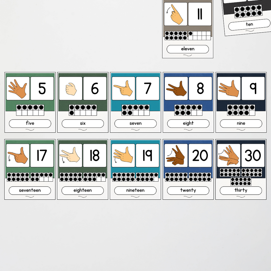 Philip Bunting: Auslan Ten Frames Number Posters - Watch this Space Classroom Decor