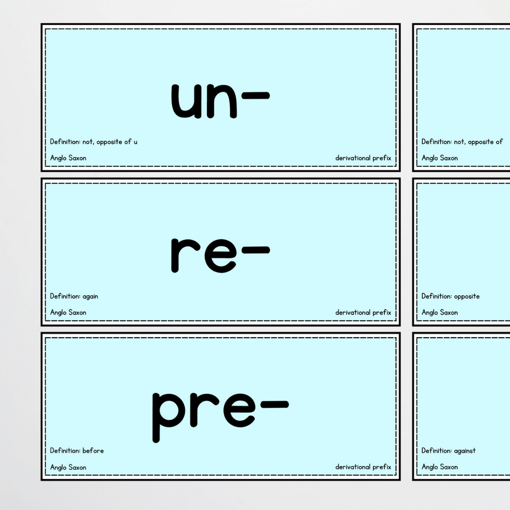 Key Terms (Prefixes, Bases and Suffixes Word Wall) Bundle | Morphology
