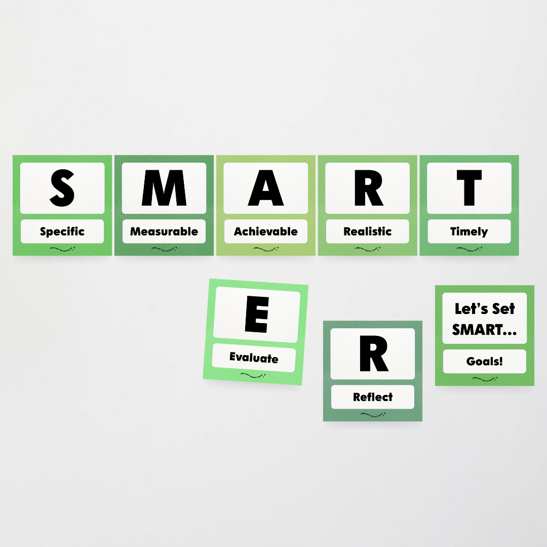 SMART Goal Setting: Wall Display - Leafy Greens Classroom Decor - Teacher Resources & Classroom Decor