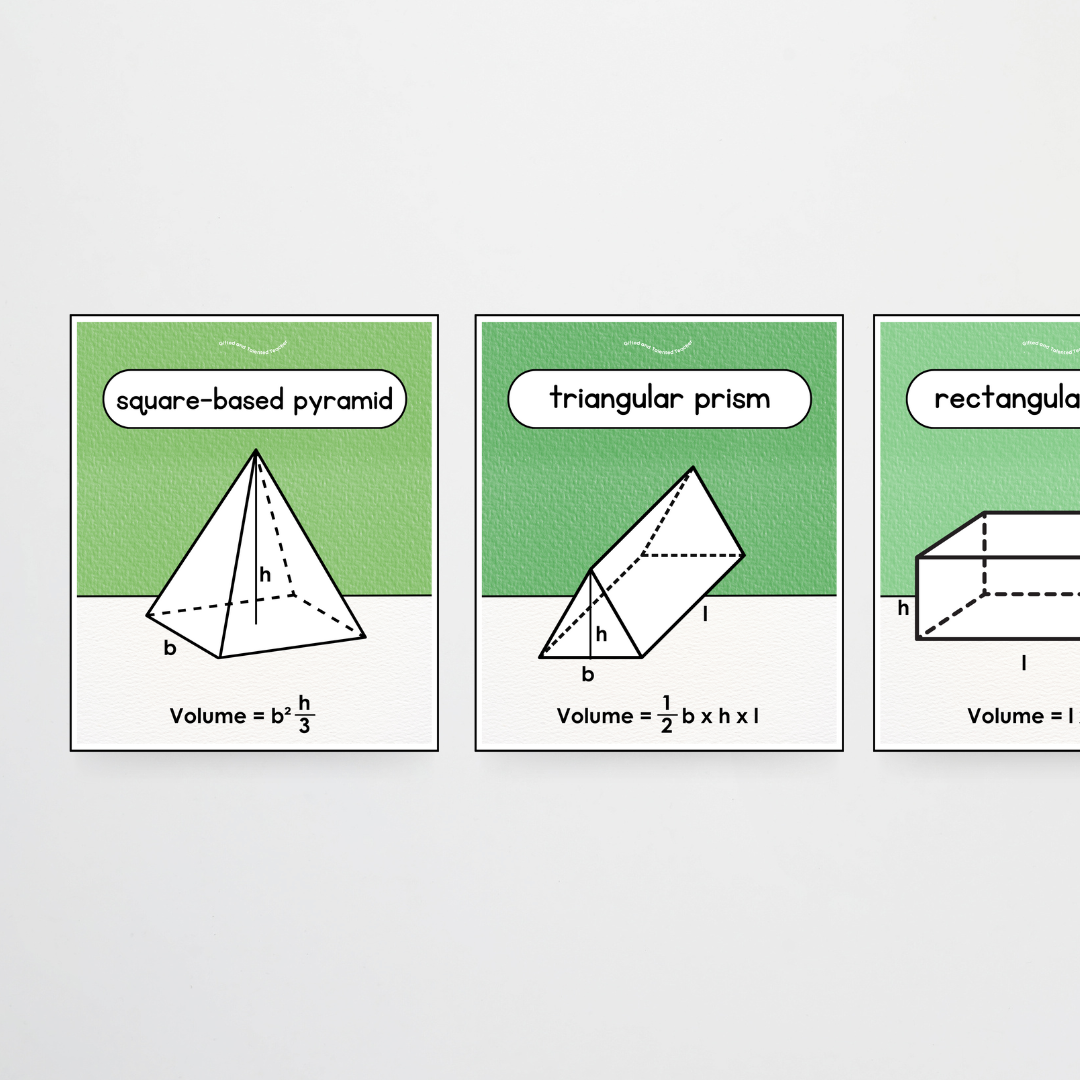 3D Object Volume Posters - Leafy Greens Classroom Decor