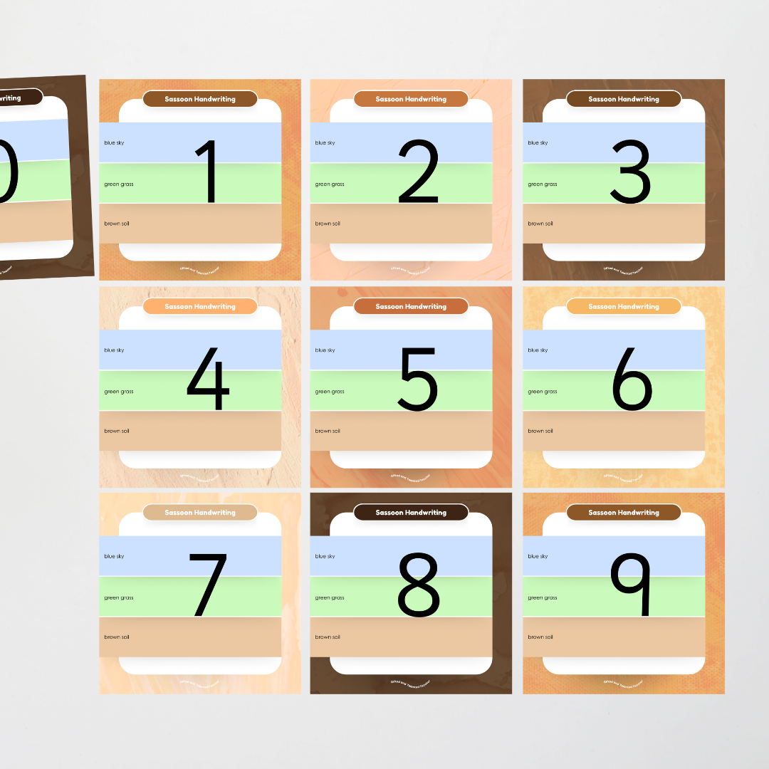 Sassoon Font: Sky, Grass, Soil Handwriting Posters - Neutral - Teacher Resources & Classroom Decor