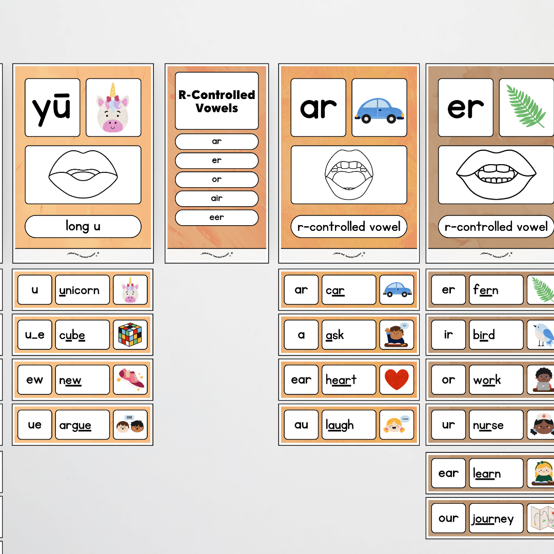 Sound Wall with Mouth Articulation - Neutral Classroom Decor