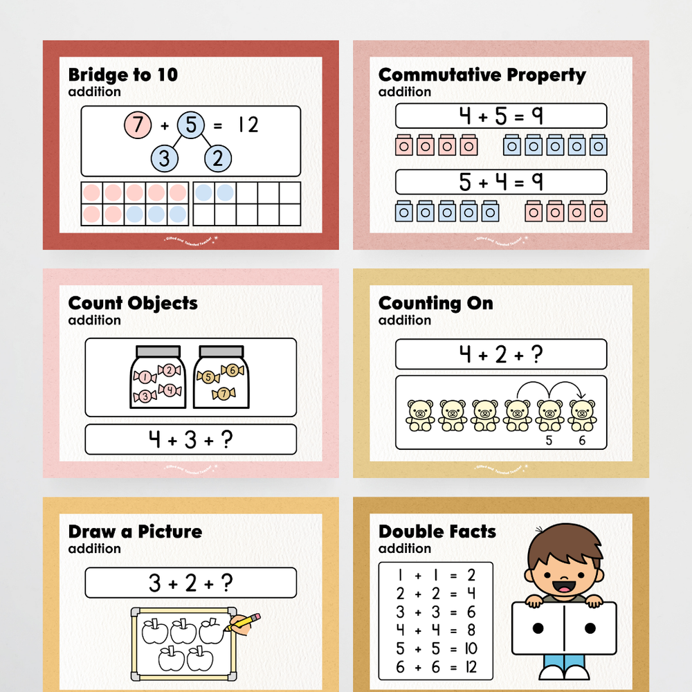 Mathematics Posters Bundle - Little Circus Classroom Decor
