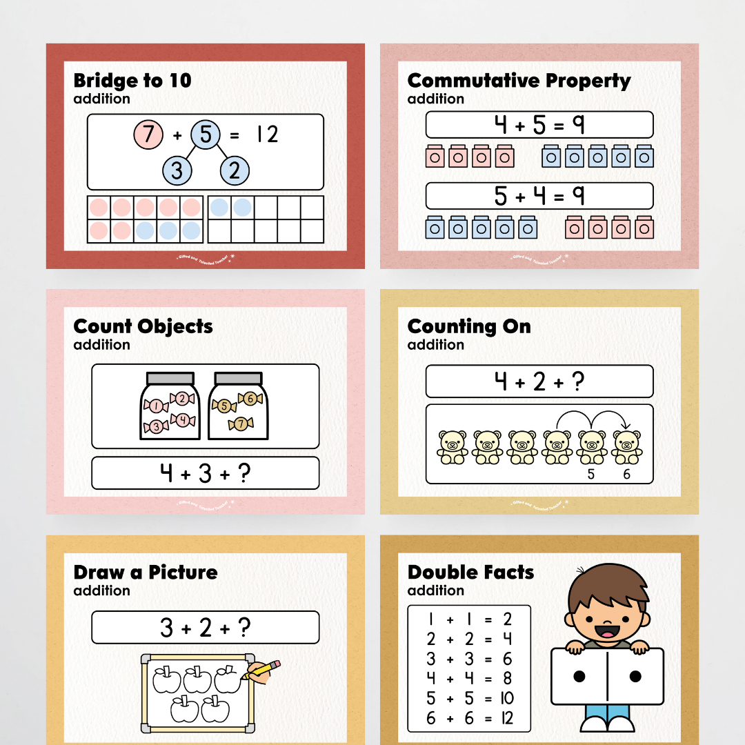 Addition Strategy Posters: Maths Wall Display - Little Circus Classroom Decor - Teacher Resources & Classroom Decor