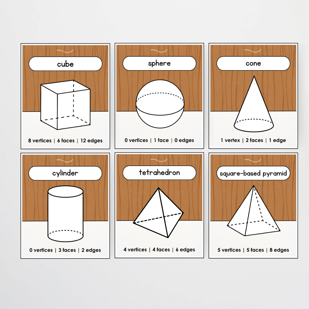 3D Objects / 3D Shape Posters - Back To School Classroom Decor