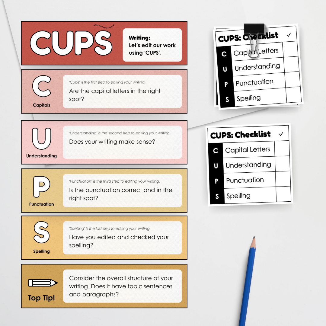 Writing Poster Display: CUPS and ARMS Bundle Student Feedback and Editing System - Little Circus Classroom Decor - Teacher Resources & Classroom Decor