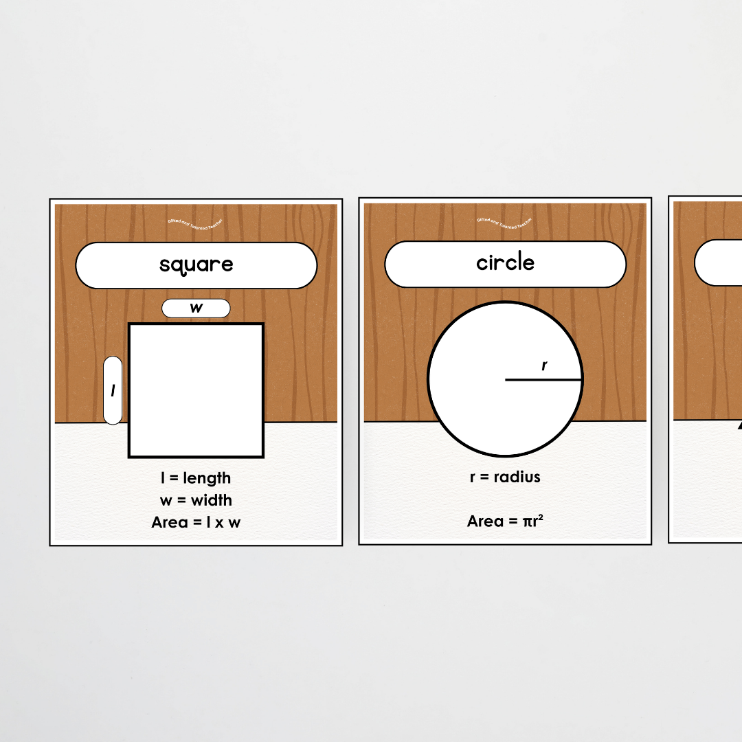 Area of 2D Shapes Poster Set and Wall Display - Back To School Classroom Decor