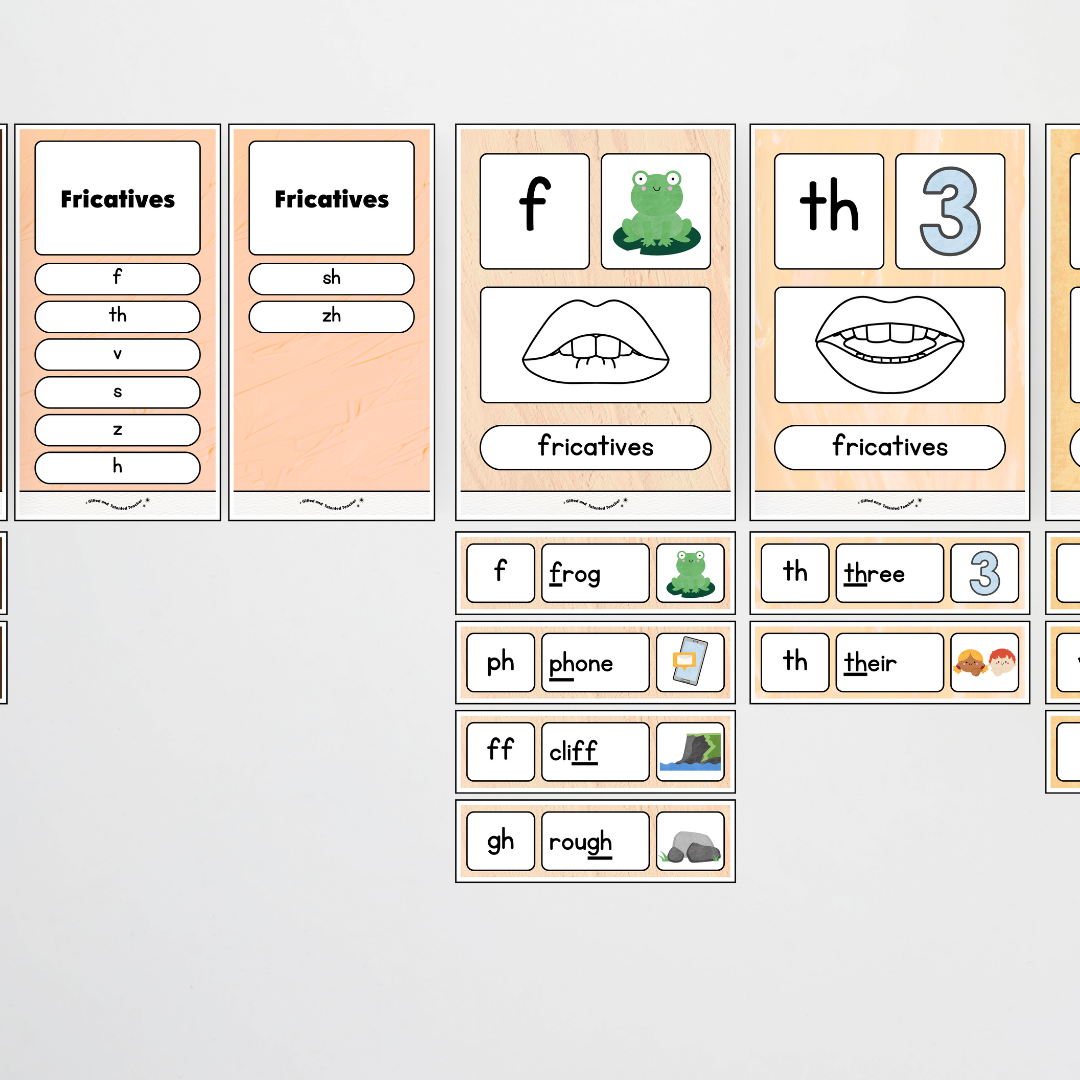 Sound Wall with Mouth Articulation - Neutral Classroom Decor