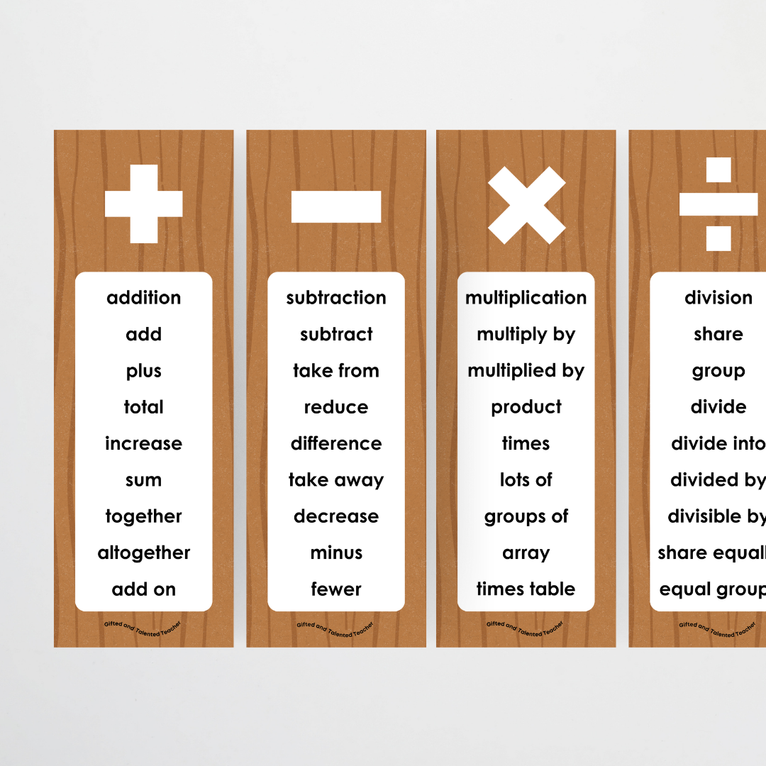 Mathematics Vocabulary Strips - Back To School Classroom Decor