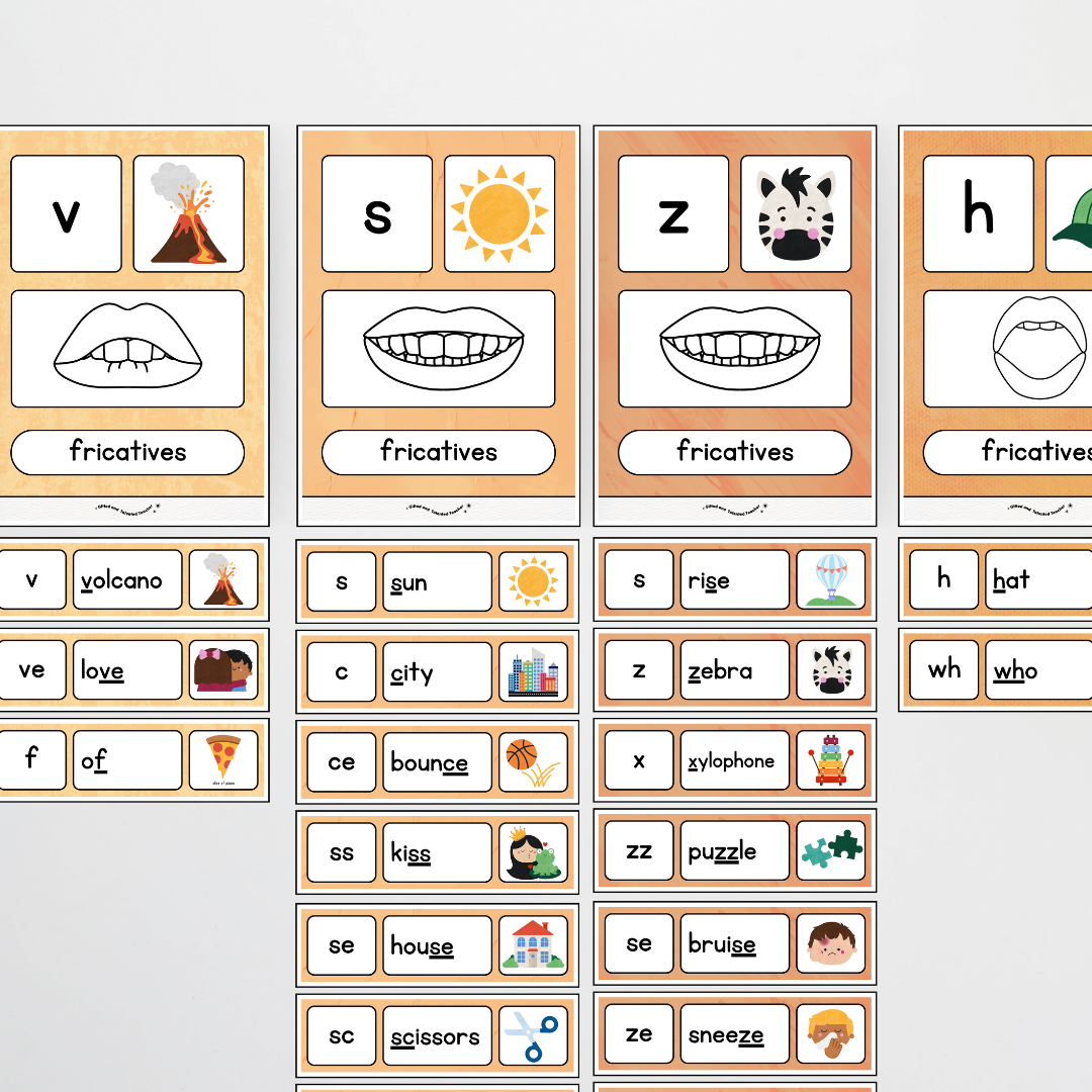 Sound Wall with Mouth Articulation - Neutral Classroom Decor