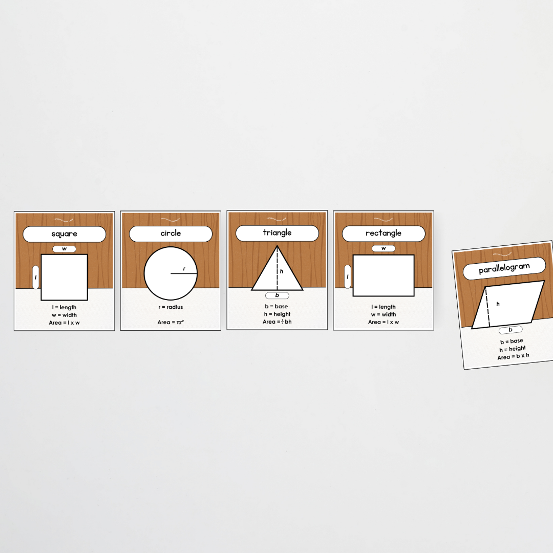Area of 2D Shapes Poster Set and Wall Display - Back To School Classroom Decor