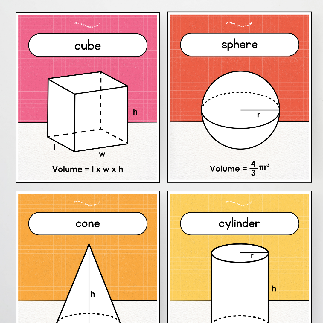 3D Object Volume Posters - Back To School Classroom Decor