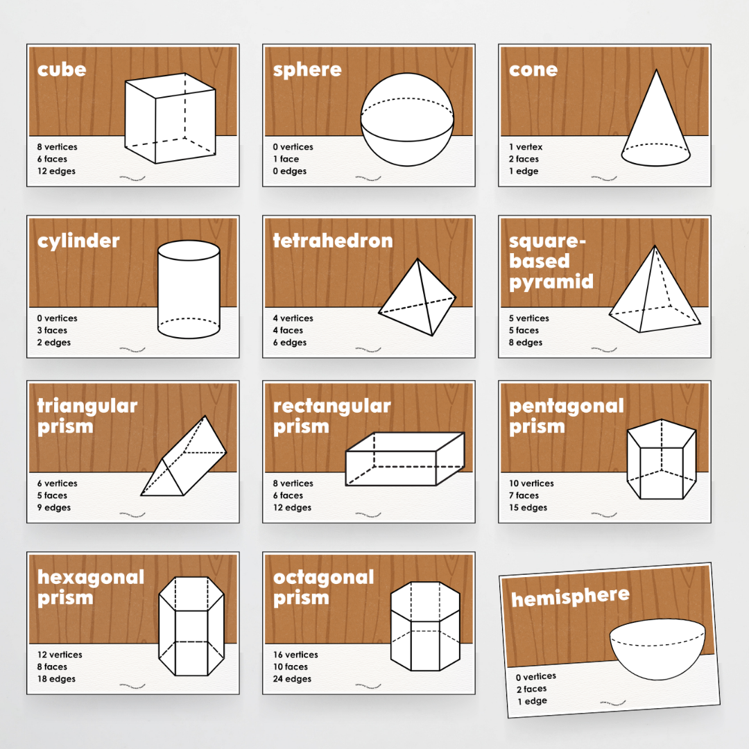 3D Objects / 3D Shape Posters - Back To School Classroom Decor