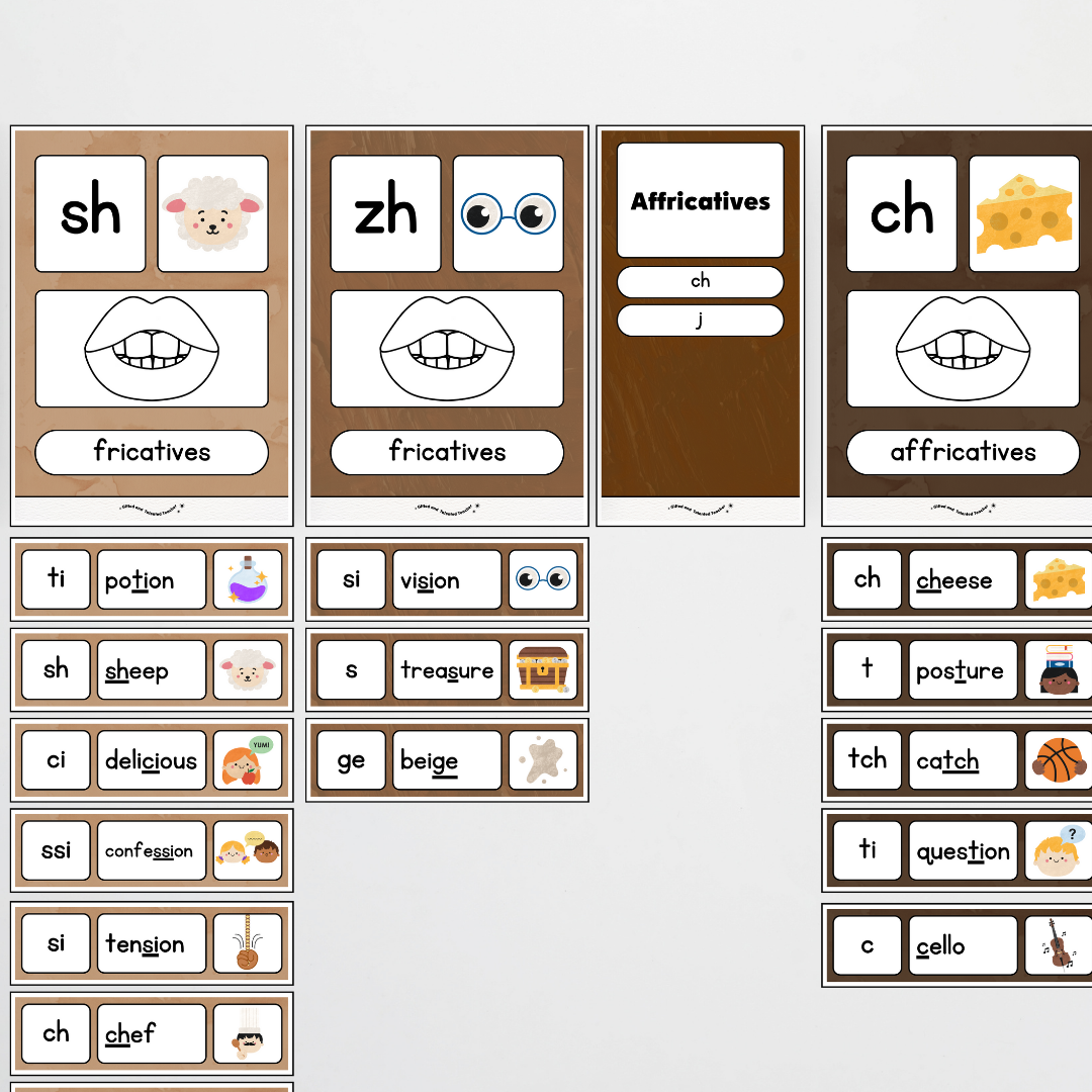 Sound Wall with Mouth Articulation - Neutral Classroom Decor