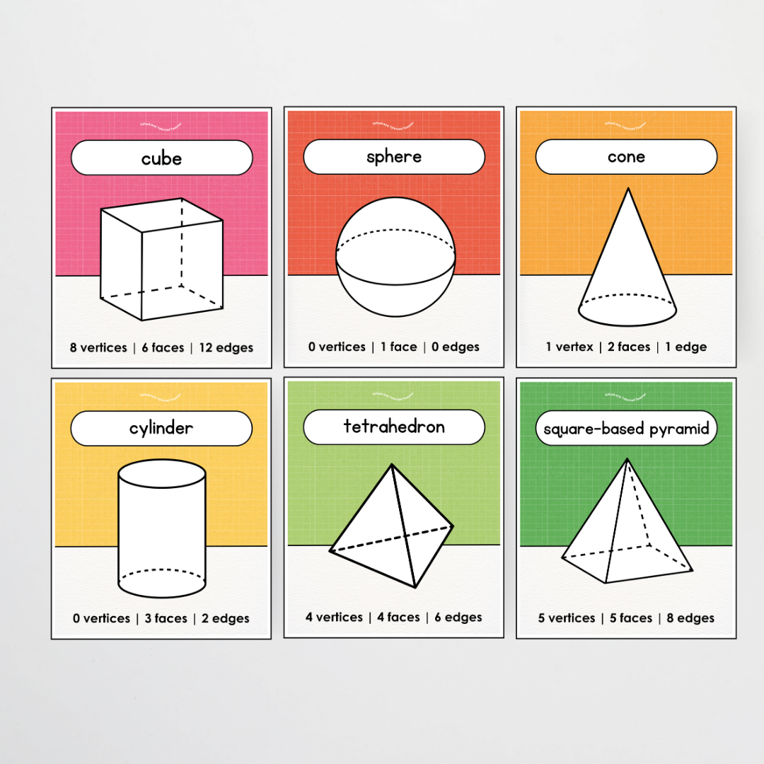 3D Objects / 3D Shape Posters - Back To School Classroom Decor