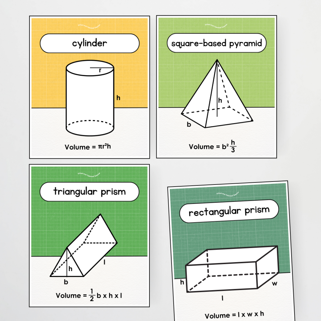 3D Object Volume Posters - Back To School Classroom Decor