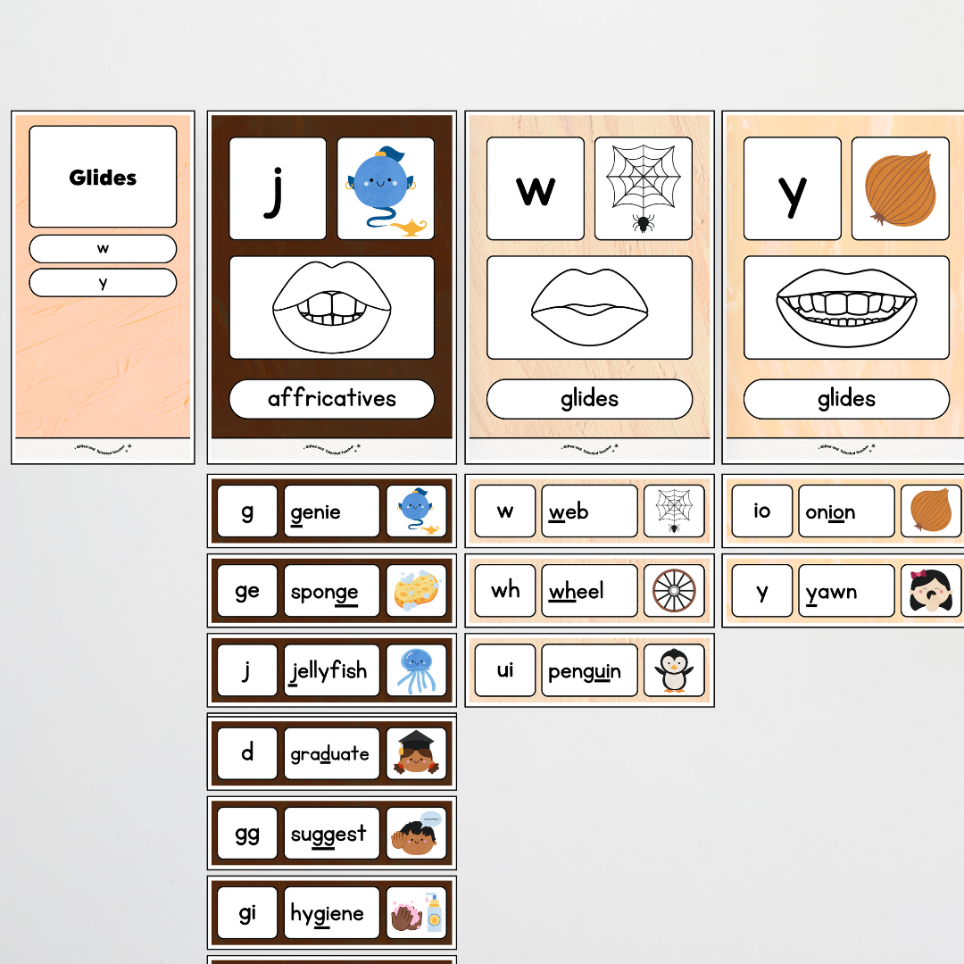 Sound Wall with Mouth Articulation - Neutral Classroom Decor