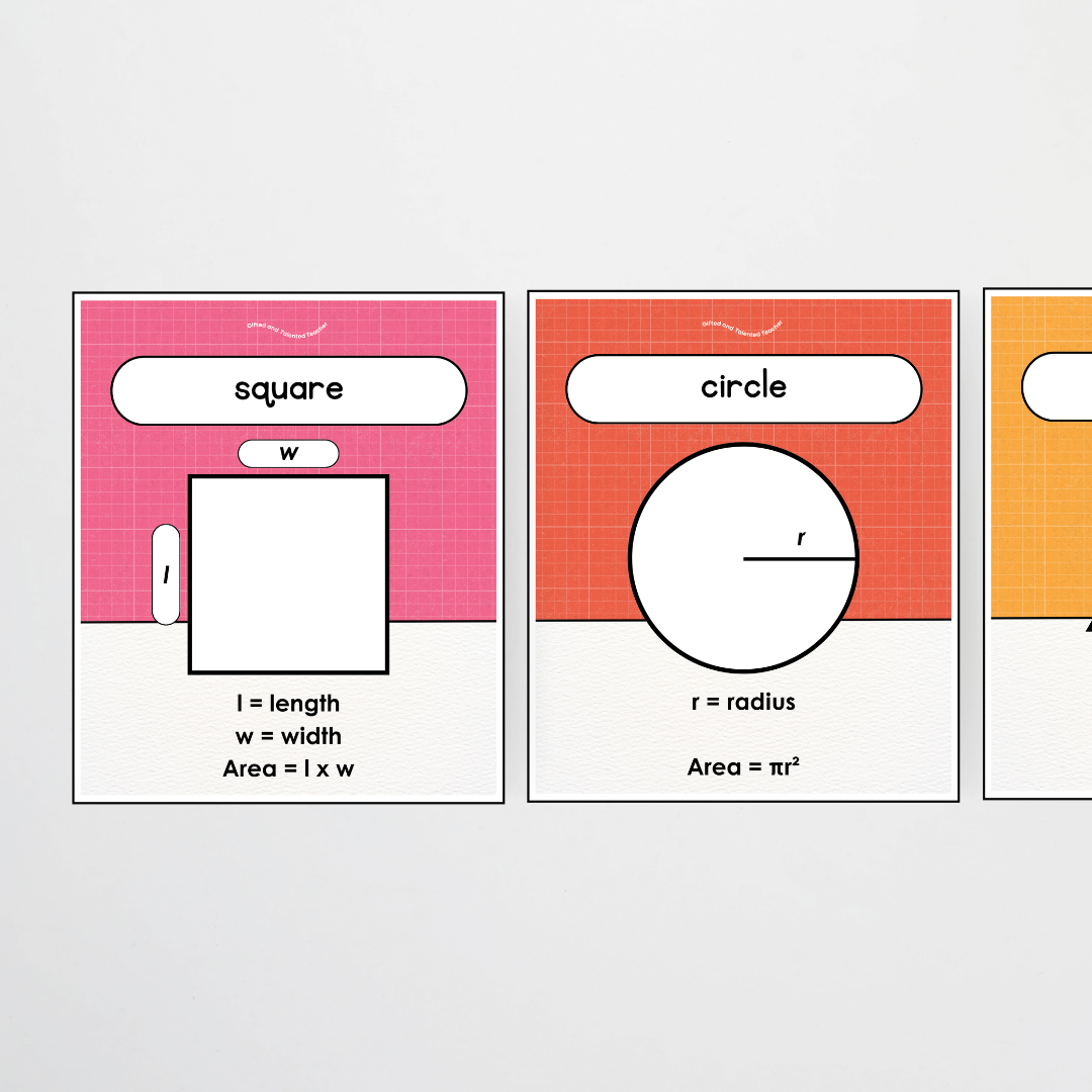 Area of 2D Shapes Poster Set and Wall Display - Back To School Classroom Decor