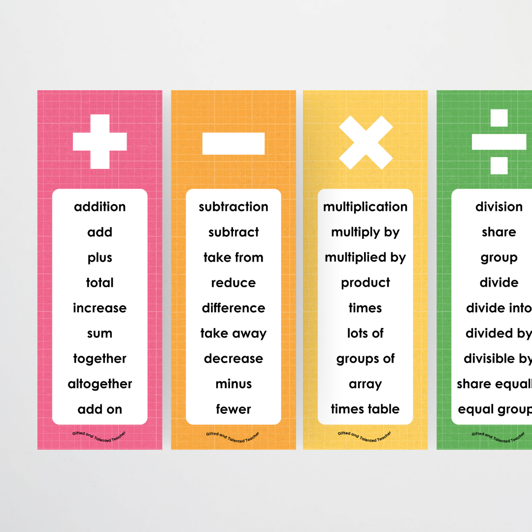 Mathematics Vocabulary Strips - Back To School Classroom Decor