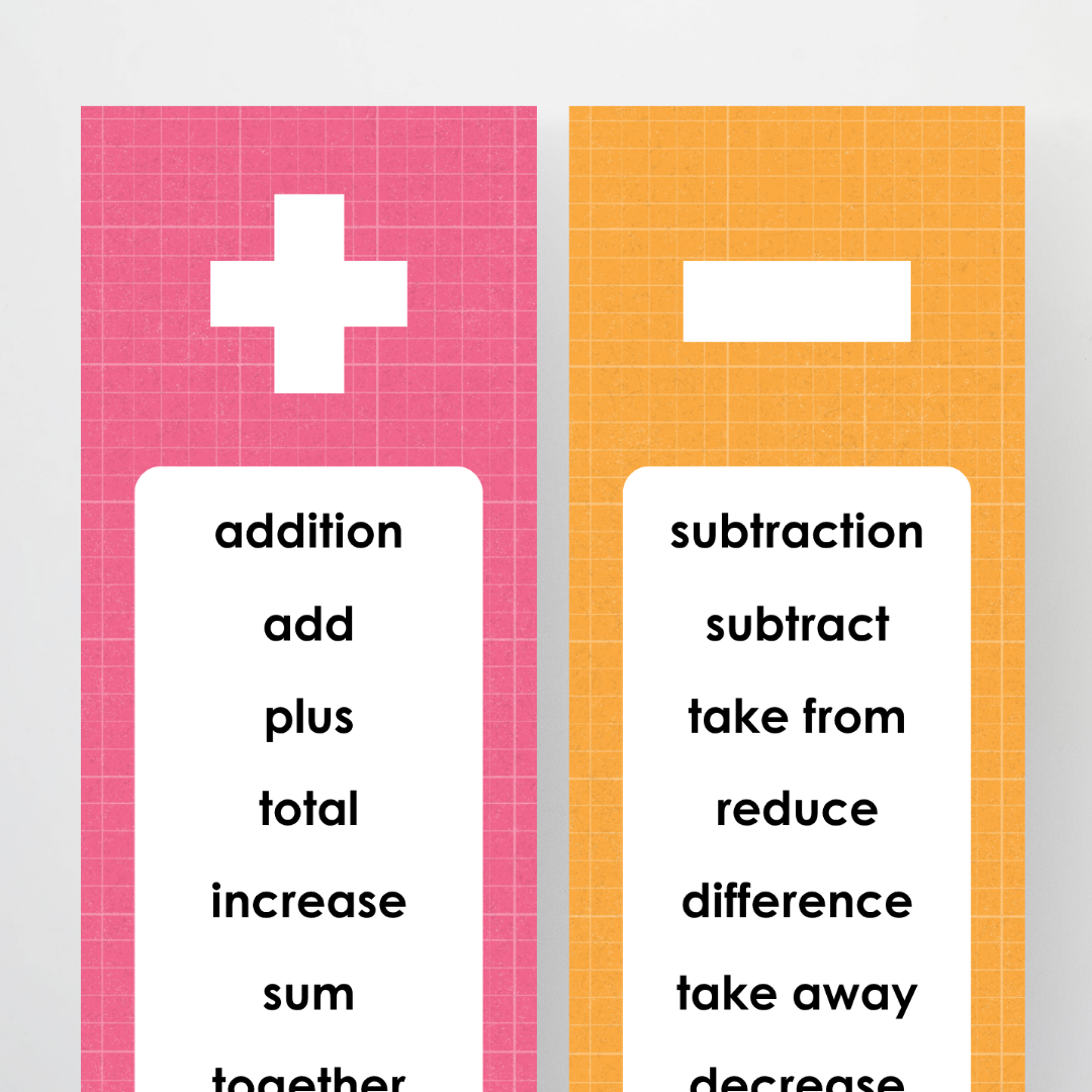 Mathematics Vocabulary Strips - Back To School Classroom Decor
