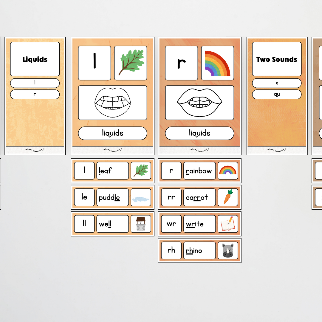 Sound Wall with Mouth Articulation - Neutral Classroom Decor