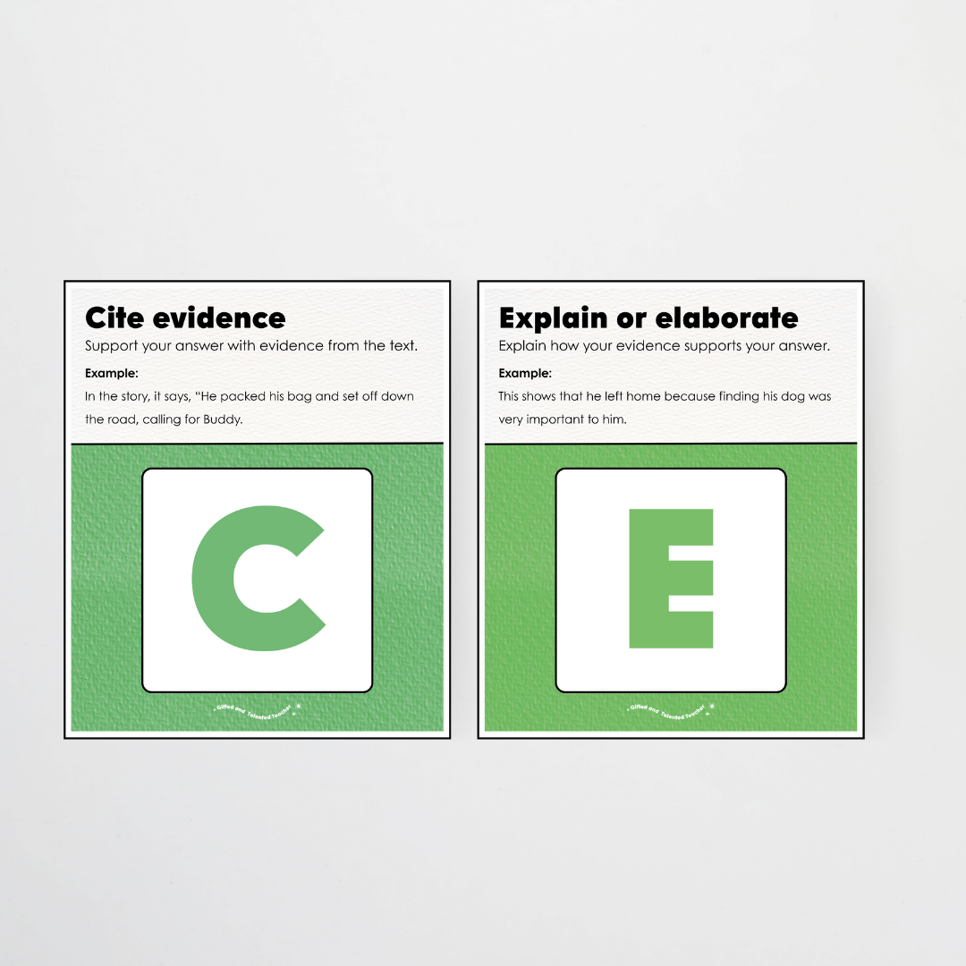 RACE Writing Strategy Poster Set - Leafy Greens Classroom Decor