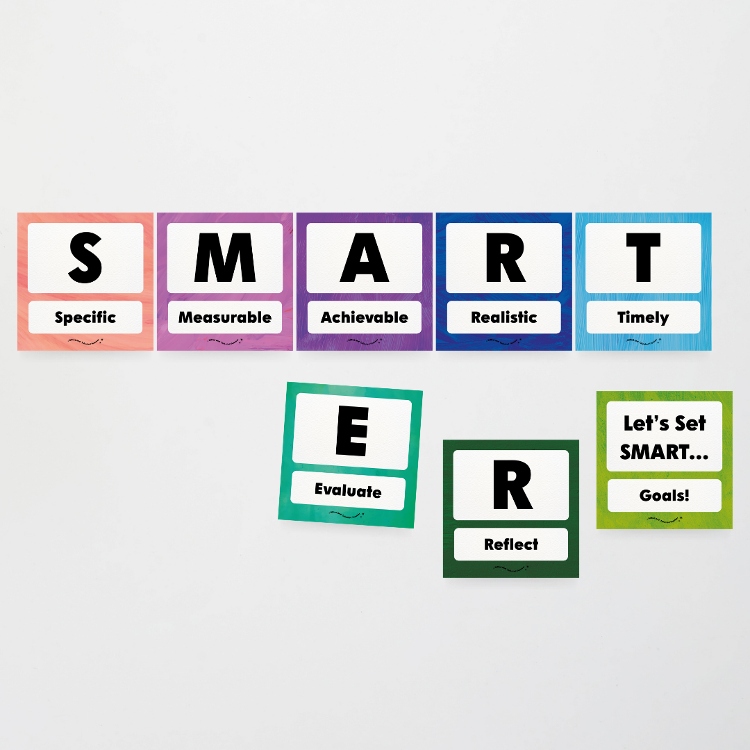 SMART Goal Setting: Wall Display - Insect Life Classroom Decor