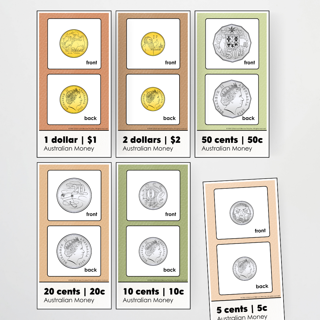 Australian Money Posters - Woodland Classroom Decor