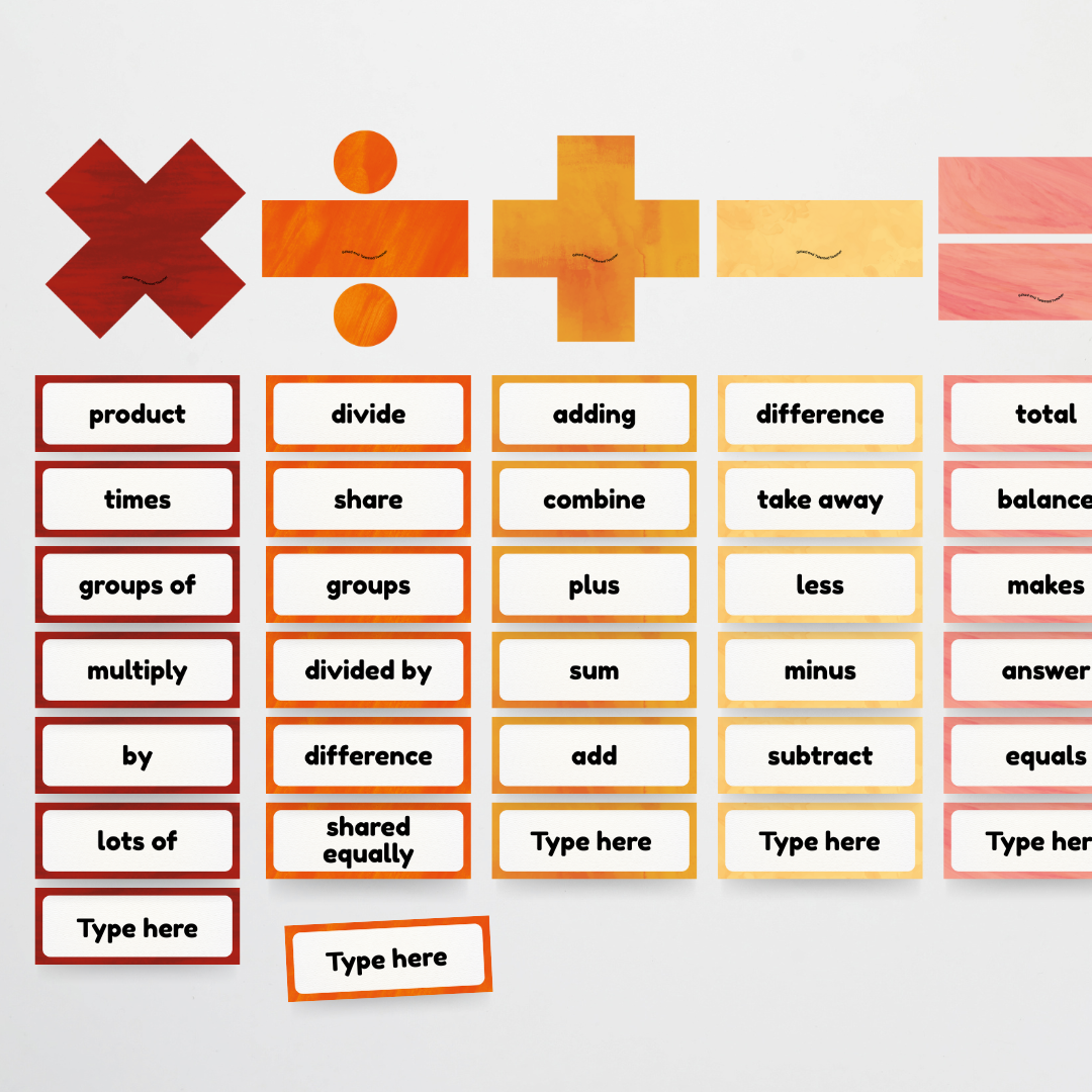 Pete Cromer: Maths Symbols and Vocabulary - Insect Life Classroom Decor