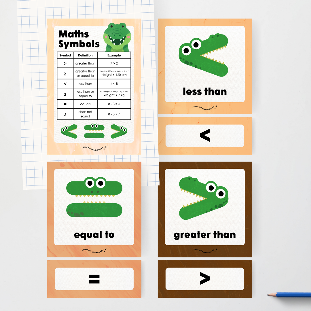 Greater Than, Less Than and Equal To Maths Symbols - Neutral Classroom Decor - Teacher Resources & Classroom Decor