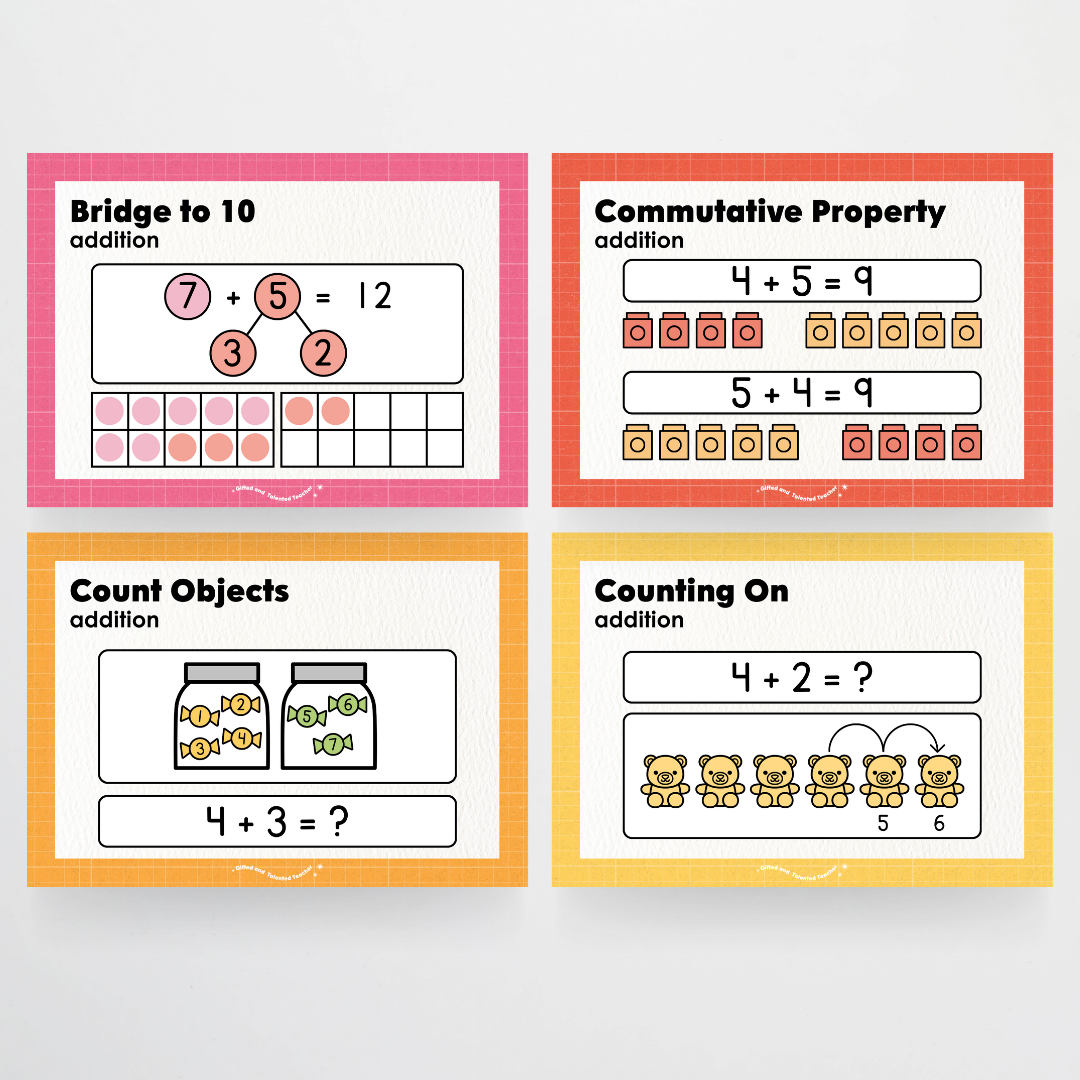 Addition, Subtraction, Multiplication and Division Strategy Posters: Maths Strategies Bundle - Back To School Classroom Decor