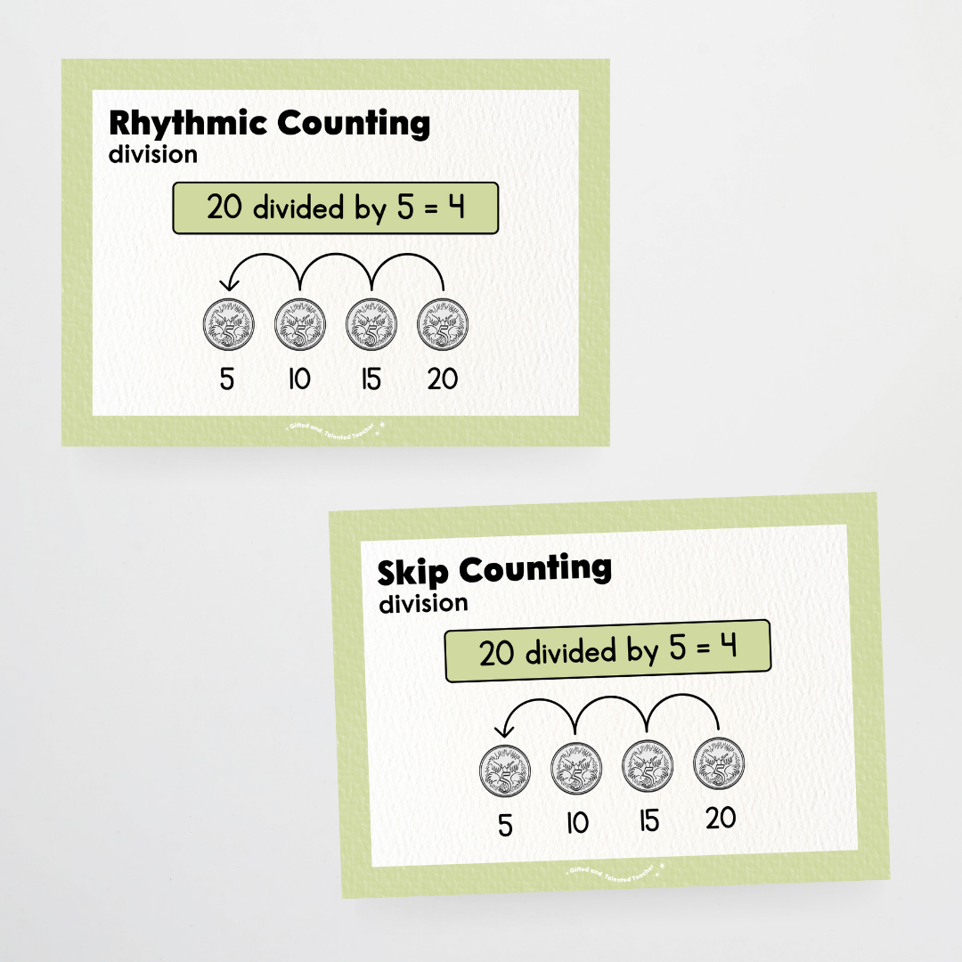 Addition, Subtraction, Multiplication and Division Strategy Posters: Maths Strategies Bundle - Woodland Classroom Decor - Teacher Resources & Classroom Decor