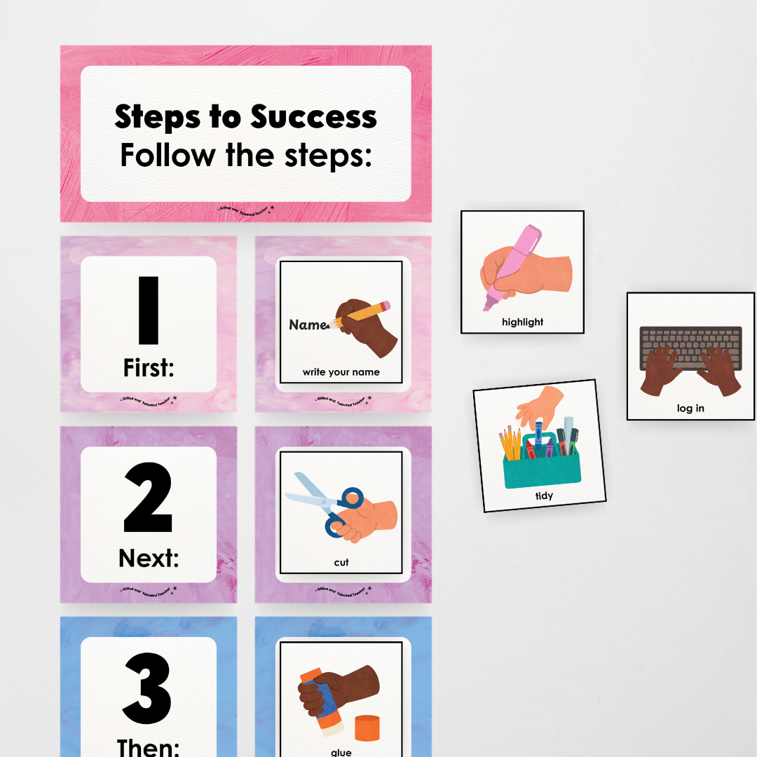 First Next Then Instructional Icons Classroom Display - Sea Life Classroom Decor