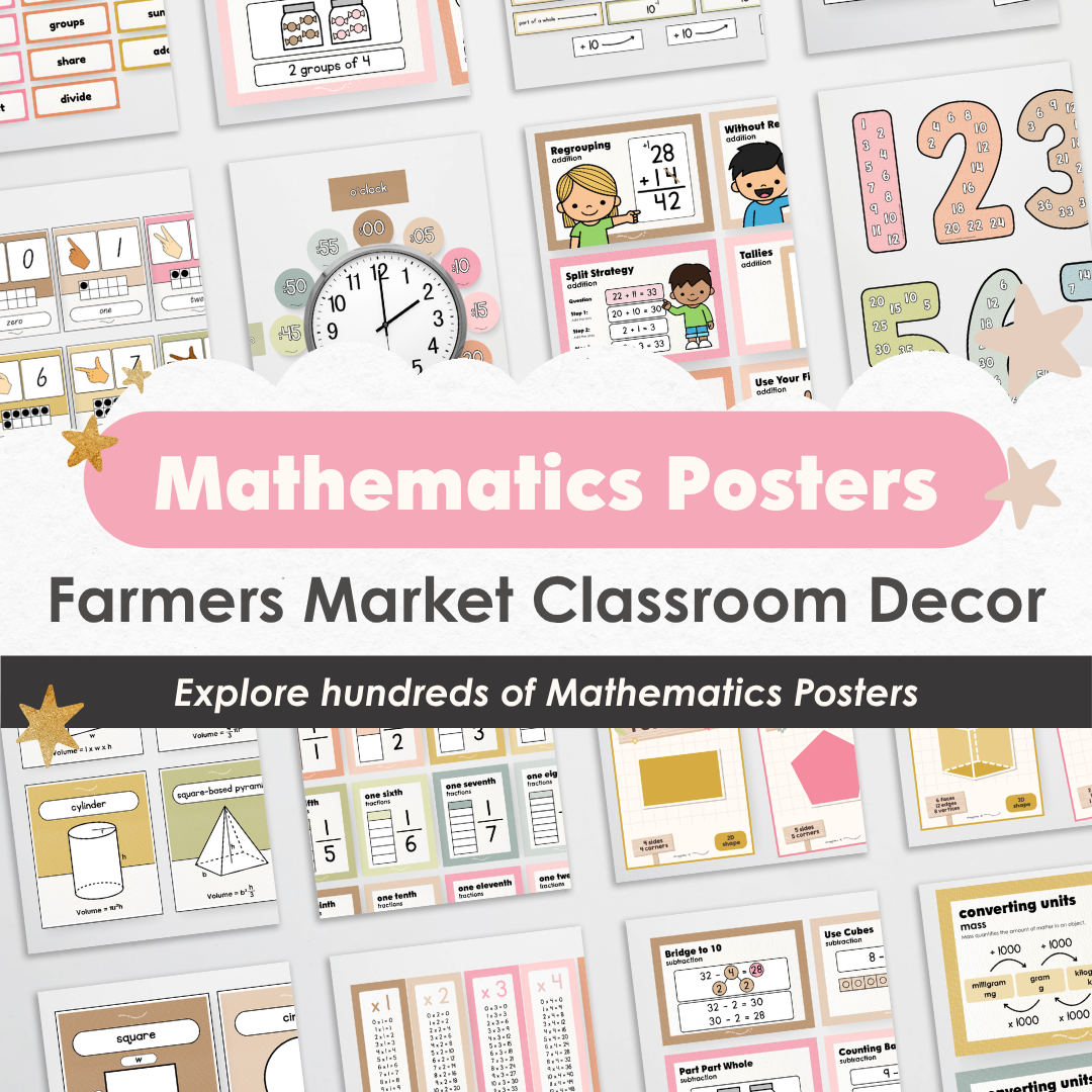 Mathematics Posters Bundle - Farmers Market Classroom Decor