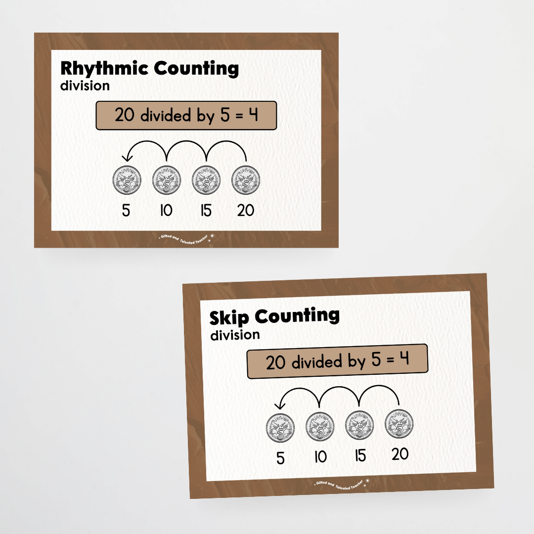 Division Strategy Posters: Maths Wall Display - Neutral Classroom Decor - Teacher Resources & Classroom Decor