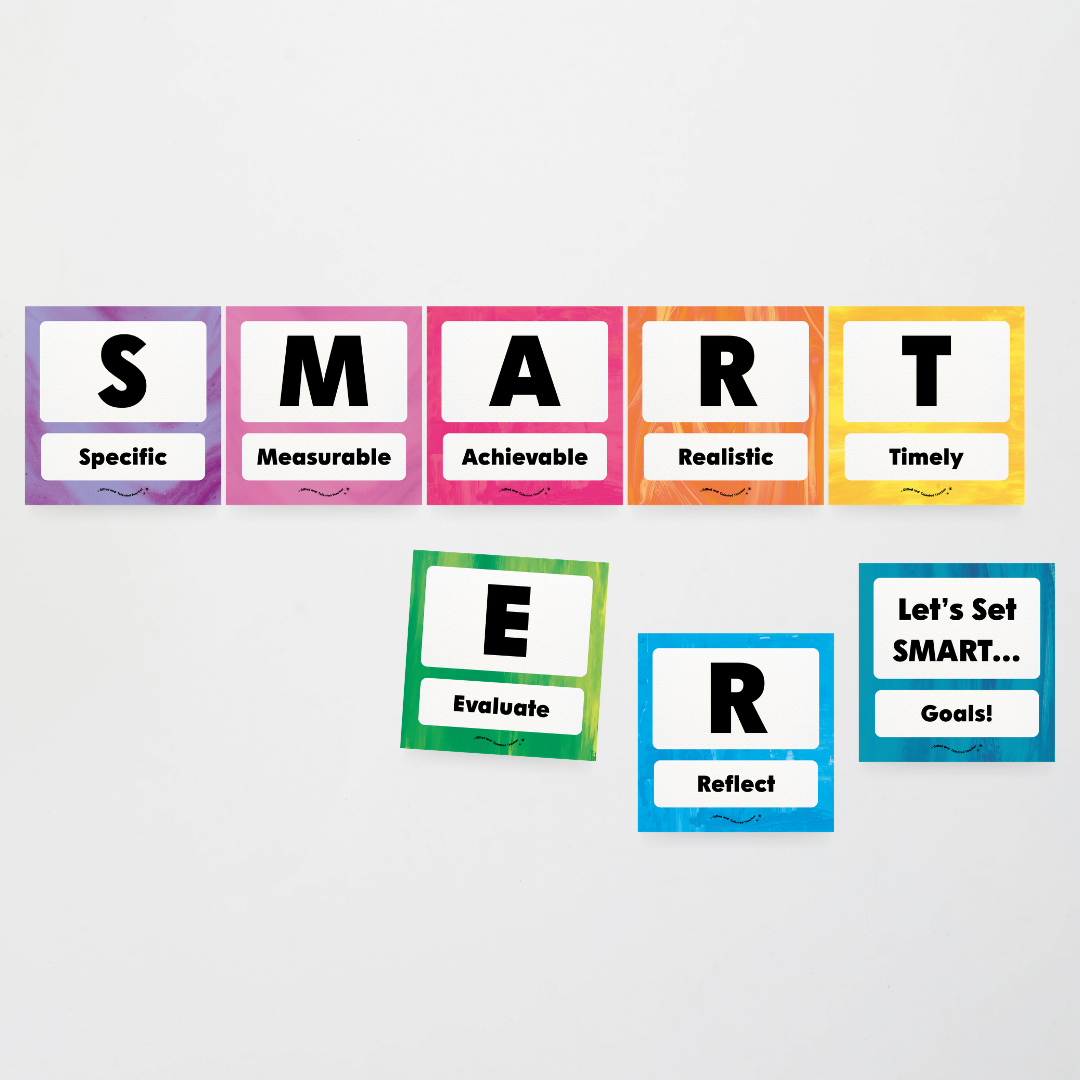 SMART Goal Setting: Wall Display - Australian Fauna and Flora Classroom Decor - Teacher Resources & Classroom Decor