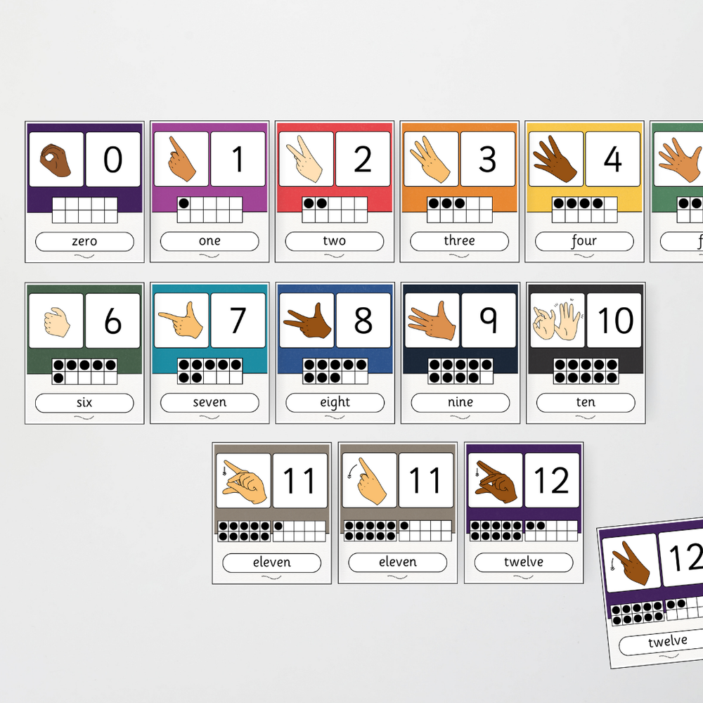 Mathematics Posters Bundle - Watch This Space Classroom Decor